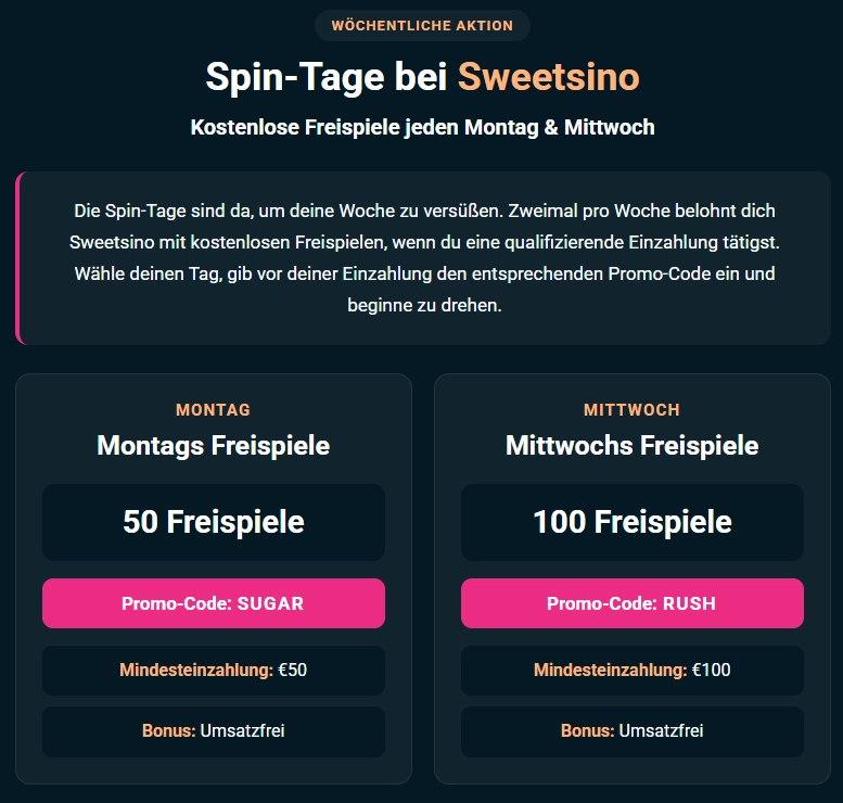 Sweetsino Casino Freispiele-Tage mit 50 und 100 umsatzfreien Freispielen